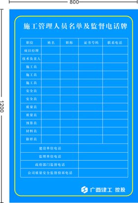 项目管理人员名单及监督牌