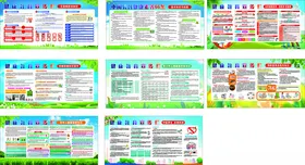 健康教育宣传栏