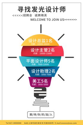 招聘海报校园会高端诚邀合伙人