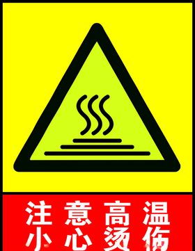 注意高温小心烫伤