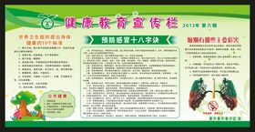 健康教育宣传栏