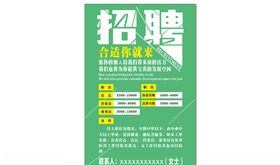 招聘广告求职工资高新请