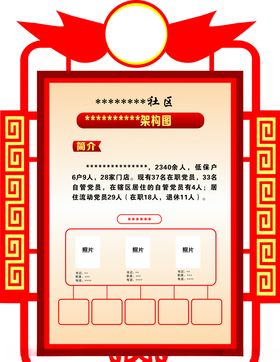 企业造型