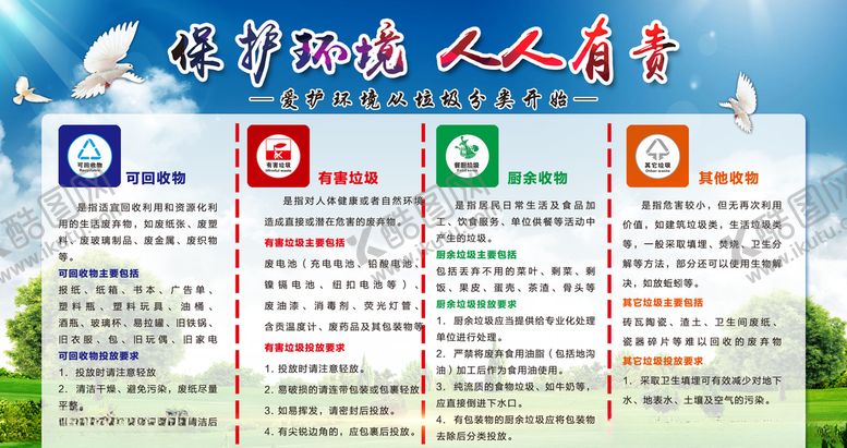 编号：93356407031524437489【酷图网】源文件下载-创问创卫展板保护环境篇