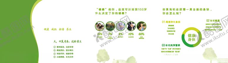 编号：70286910311159188445【酷图网】源文件下载-养生健身减脂展板