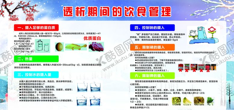 编号：81974609091501055828【酷图网】源文件下载-医院展板