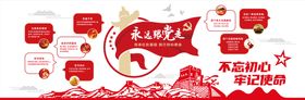 科技产业文化墙背景板