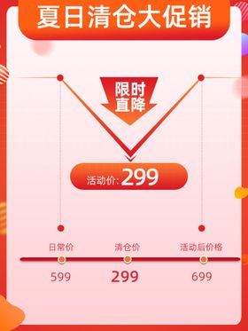 夏日清仓大促盛典价格曲线主图