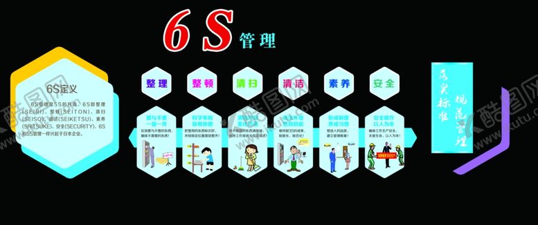 编号：40114110080121392477【酷图网】源文件下载-6S管理