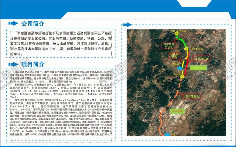 编号：48473807022023459266【酷图网】源文件下载-中建公司简介