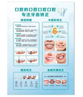 口腔护理指南与技巧展示