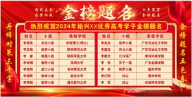金榜题名高考成绩学校光荣高考光荣