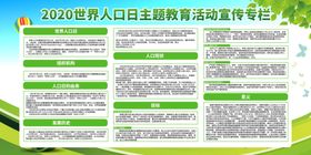 世界人口日