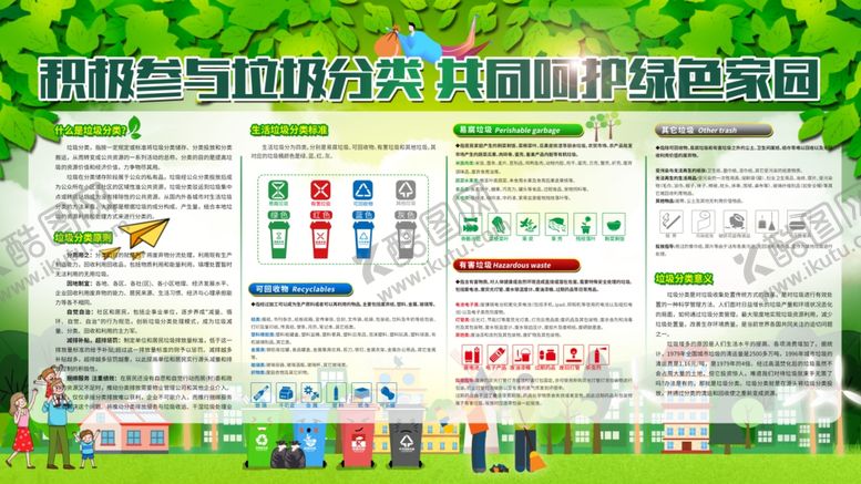 编号：11615810170041564456【酷图网】源文件下载-垃圾分类宣传栏