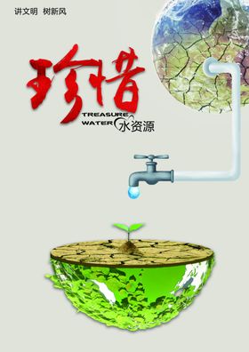 水资源海报