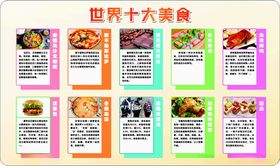 世界十大美食