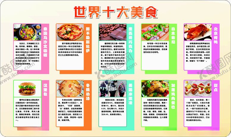 编号：49313504291246125724【酷图网】源文件下载-世界十大美食