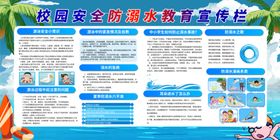 校园防溺水安全教育宣传展板