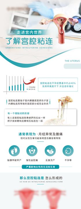 子宫粘连
