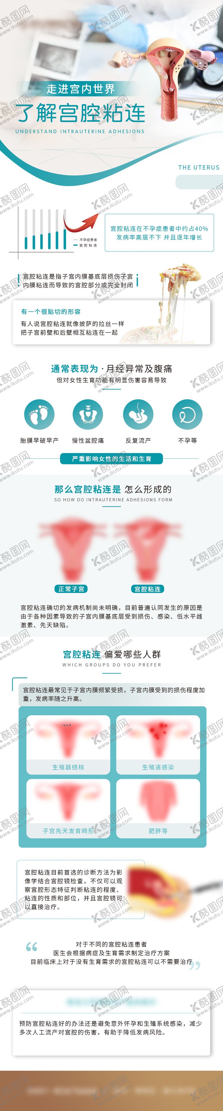 编号：19107605121350384322【酷图网】源文件下载-子宫粘连 