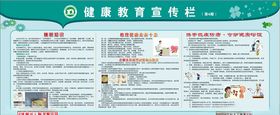 健康教育宣传栏