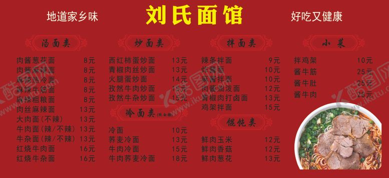 编号：73257209250829465853【酷图网】源文件下载-面馆菜单展板