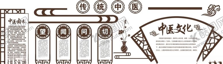 编号：83851110050604379117【酷图网】源文件下载-中医文化墙