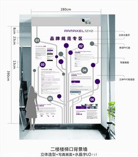 品牌展示墙