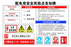 配电房作业风险点告知