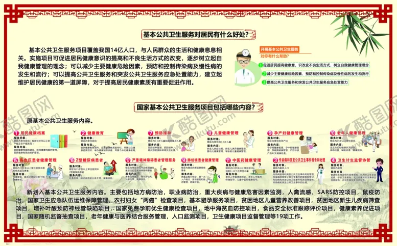 编号：99536104280045366542【酷图网】源文件下载-国家基本公共卫生服务项目