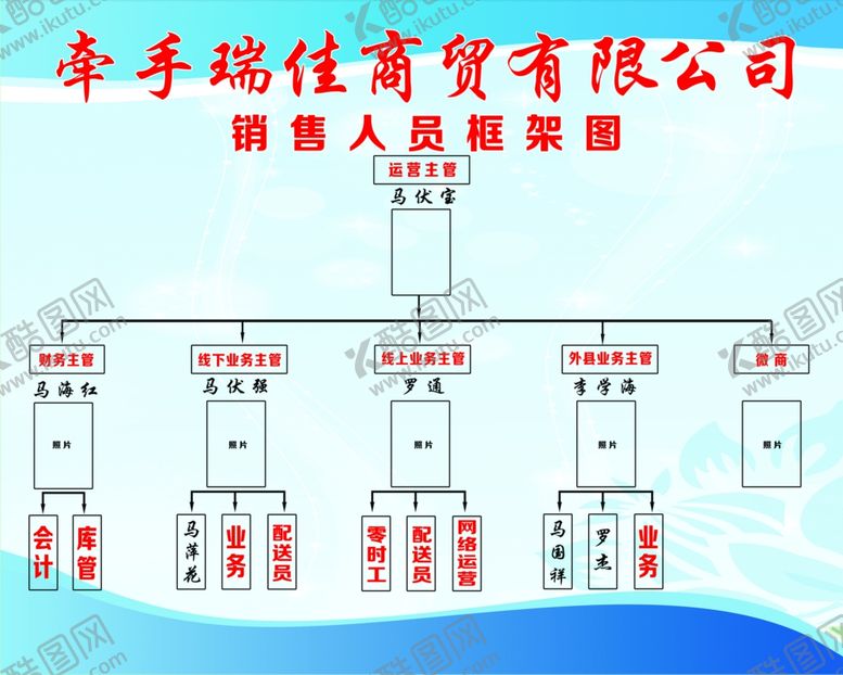 编号：99835607121305463341【酷图网】源文件下载-框架图