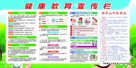 爱耳日世界结核病防治健康