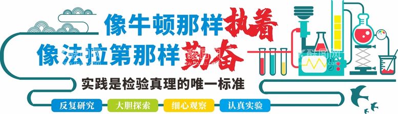 编号：32577211150838287169【酷图网】源文件下载-实验室科学文化墙