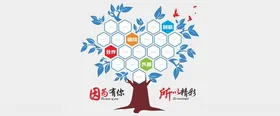 照片墙