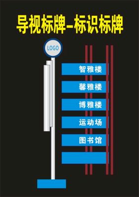 编号：23785410190308296688【酷图网】源文件下载-大型学校楼层导向制作