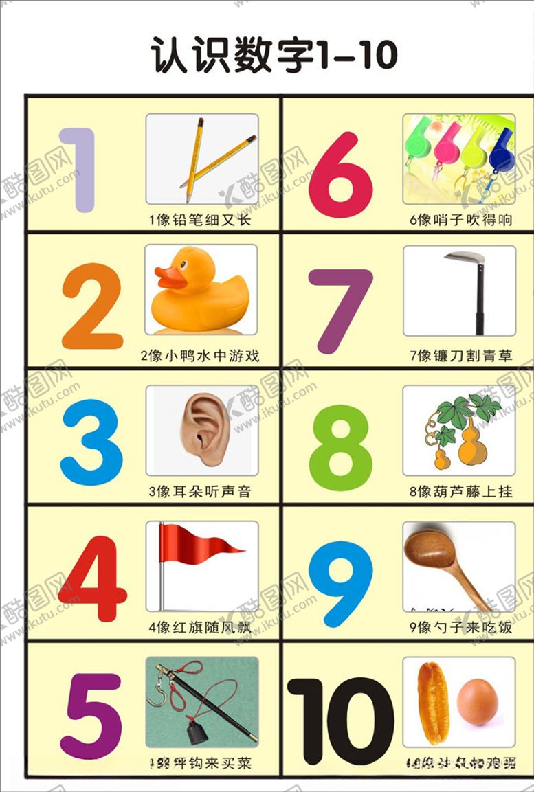 编号：51927909171235427876【酷图网】源文件下载-认识数字1-10