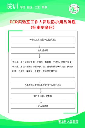 PCR实验室工作人员脱防用品