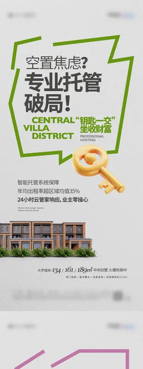 别墅客群系列海报