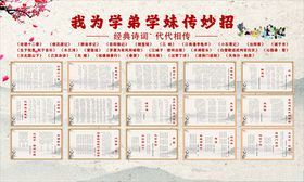 优秀学科材料展示