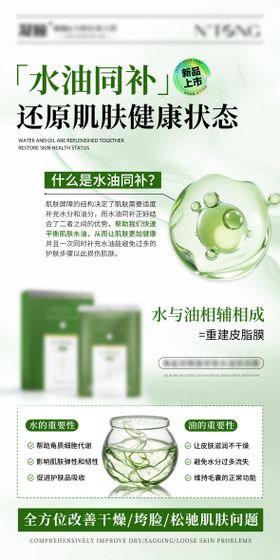 护肤品海报