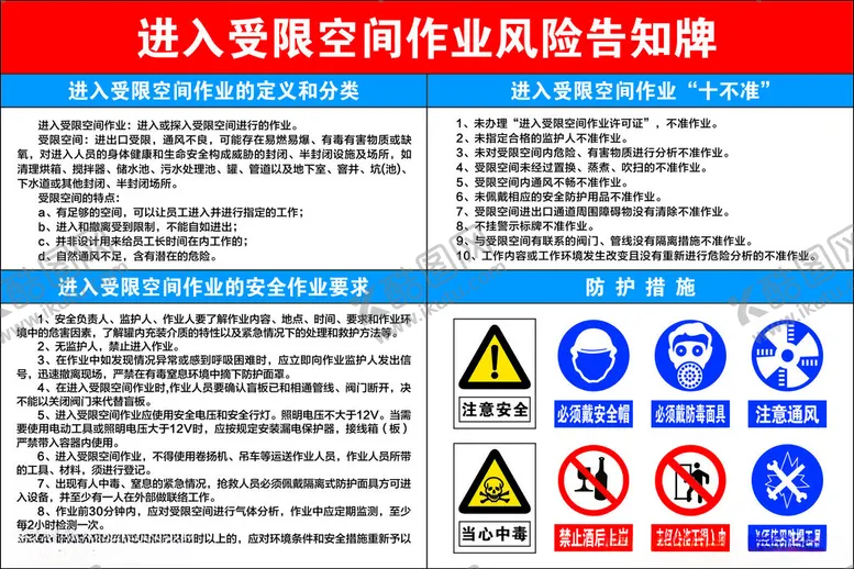 编号：59941502250417555445【酷图网】源文件下载-进入有限空间作业风险告知牌