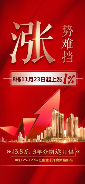 地产涨价海报