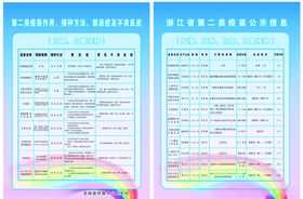 预防接种制度牌