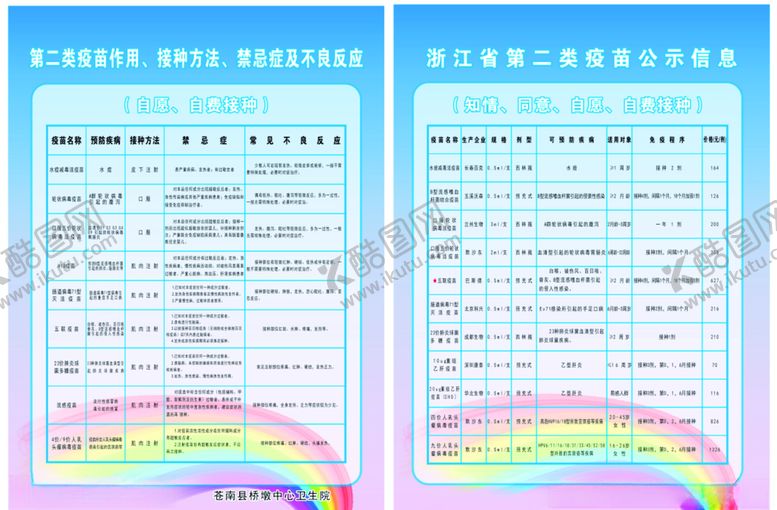 编号：90635109091645542947【酷图网】源文件下载-预防接种制度牌