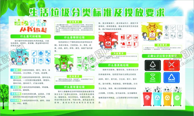 编号：93393411210636151176【酷图网】源文件下载-垃圾分类展板