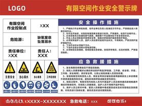 有限空间作业安全警示牌