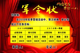 军令状承诺书承诺人目标业绩