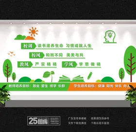 校园文化墙学学展板学走廊