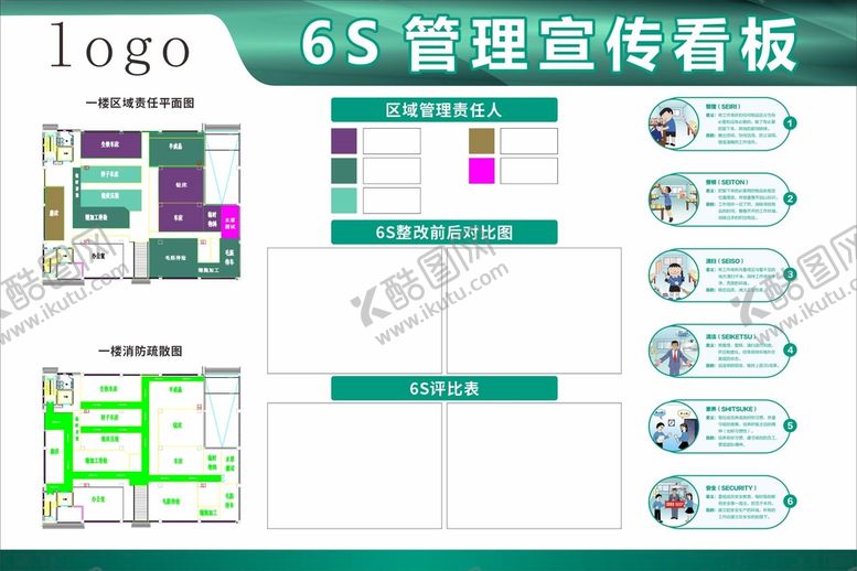 编号：26957009210300332465【酷图网】源文件下载-6s管理宣传看板
