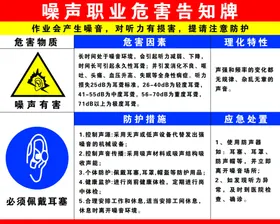 噪声职业危害告知牌